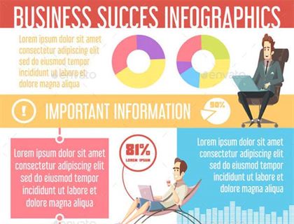 Business Success Cartoon Infographic Poster Template