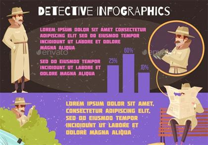 Detective Agency Infographics Poster Template