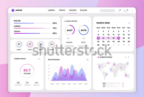 Intelligent Infographic Dashboard HTML Template