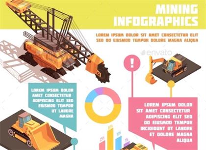 Mining Industry Infographic Poster Template