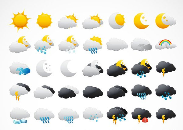 Weather Icons Template